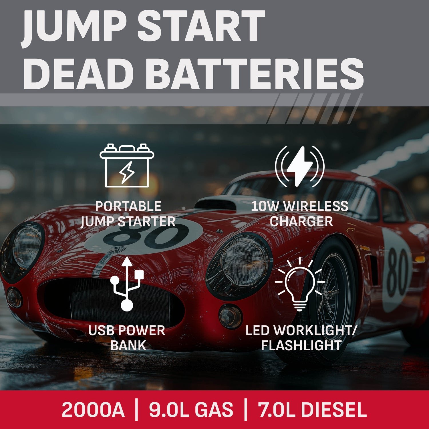 Schumacher Electric SL1690 2000A Jump Starter and Portable Power Pack with Wireless Charging – view 2